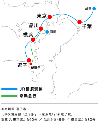 交通アクセスマップ